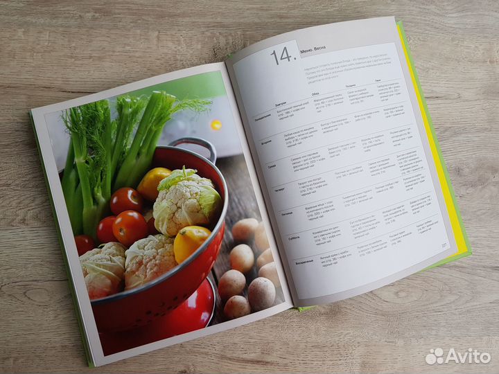 Книга гастронома. Рецепты блюд на пару