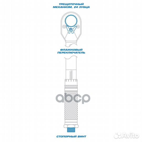 Динамометрический ключ серии classic,1/4,5-25