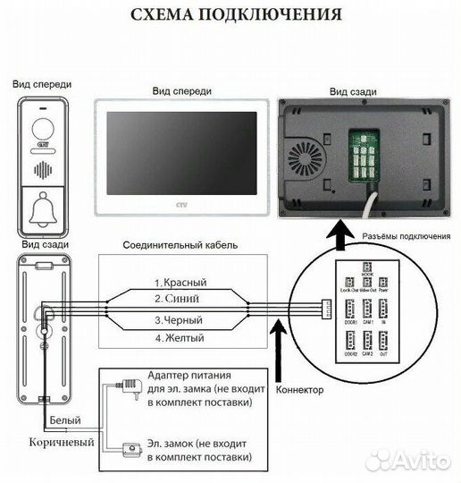 Видеодомофон CTV-M4704AHD W