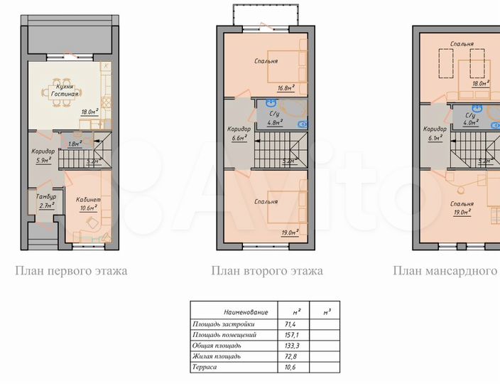 Коттедж 157 м² на участке 2 сот.