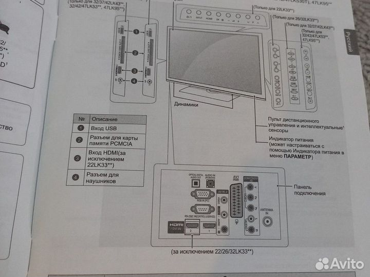 Телевизор LG