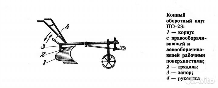 Конные плуги