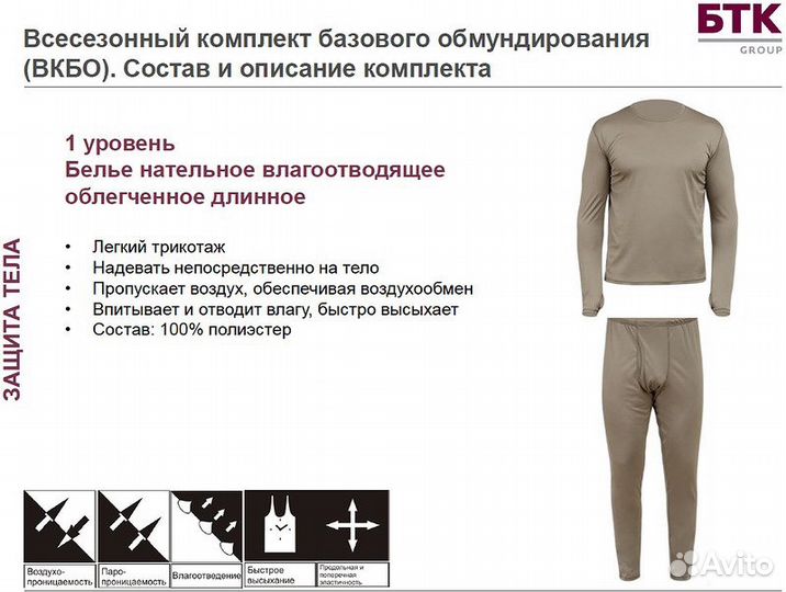 Белье нательное вкпо с длинным рукавом влагоотводя
