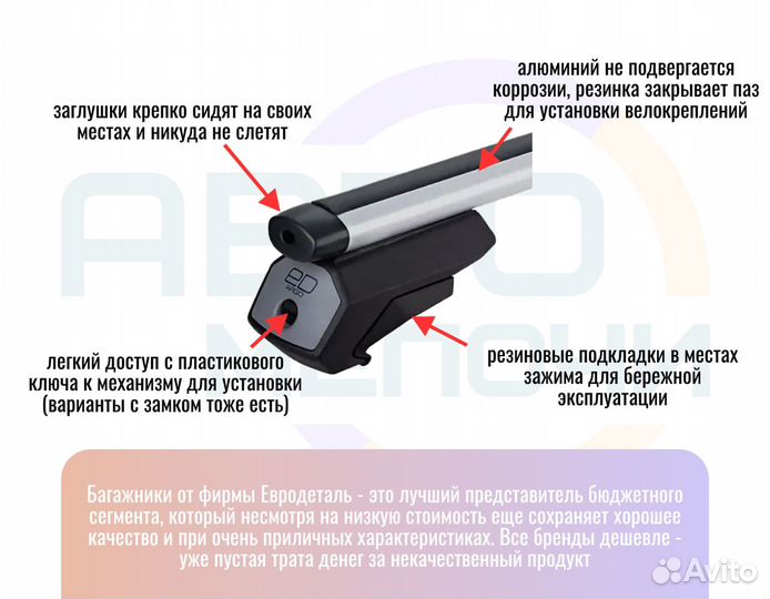 Багажник на крышу LADA Priora унив. (2007-2018)