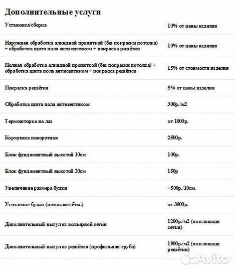 Вольер для собак уличный Ф-55