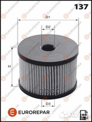 Фильтр дизельного топлива 1643628280 eurorepar
