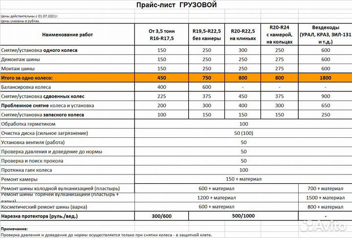 Шиномонтаж 16 Радиус Цена