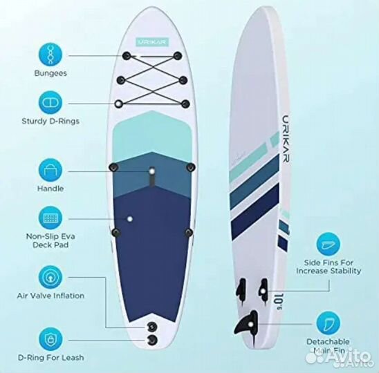 Сап борд Urikar Fun Blue 10’6