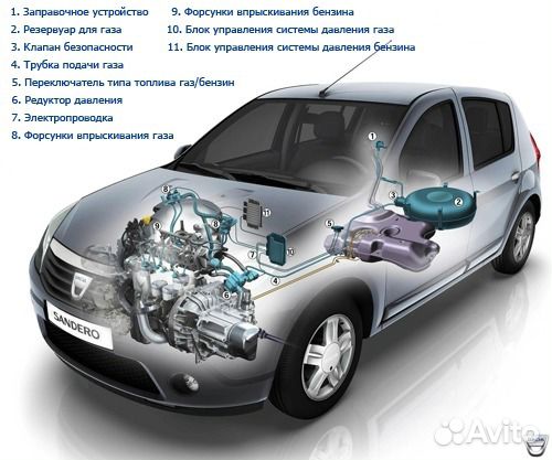 Установка гбо на автомобили. Краснокамск