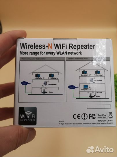 Усилитель wifi сигнала, WiFi усилитель