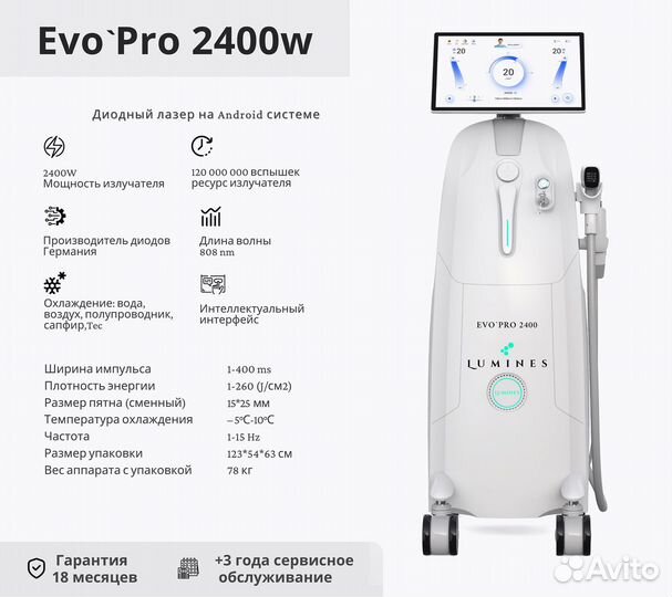 Диодный лазер Люминес Evo’Pro 2400