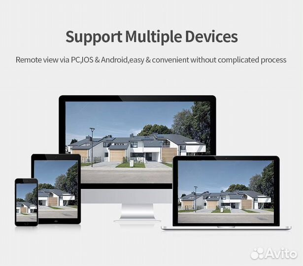 Новая Гарантия Уличная IP камера с SIM картой InQm