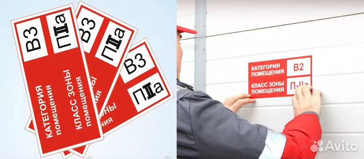 Расчет пожарного риска, Категории помещений