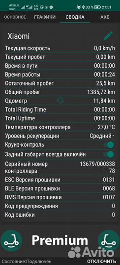 Электросамокат xiaomi mijia m365