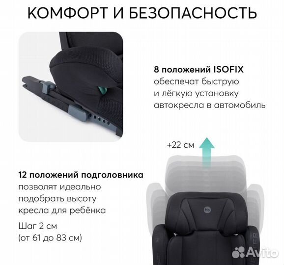 Детское автокресло 15 до 36 кг