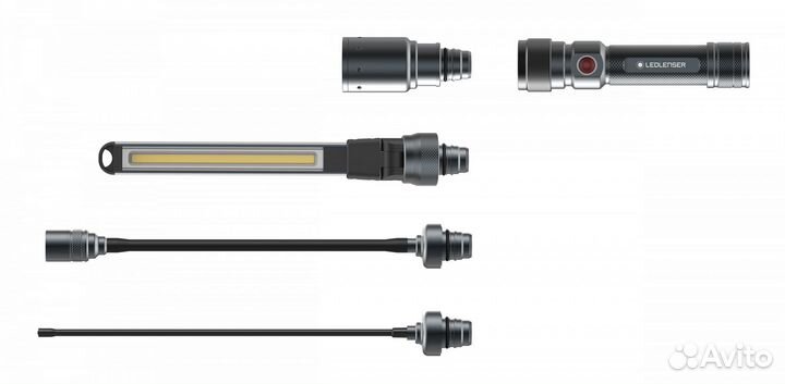 Фонарь ledlenser Workers Friend