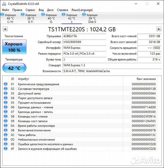 SSD накопитель Transcend 220S 1тб, NVMe, M.2 ts1tm