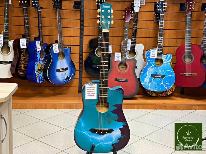 Гитара для начинающих