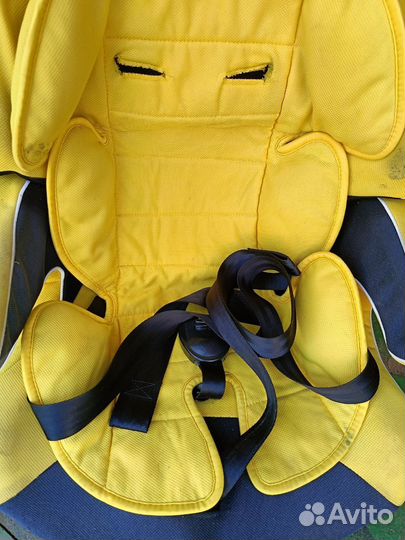 Детское автокресло 9 до 36 кг