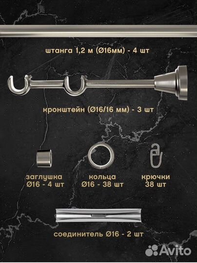 Карнизы для штор настенный