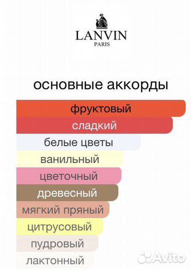 100 мл Éclat de Nuit Lanvin парфюм оригинал