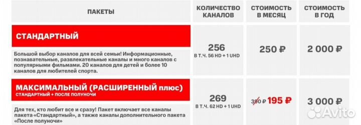 Спутниковое тв МТС + тариф для своих за 195 мес