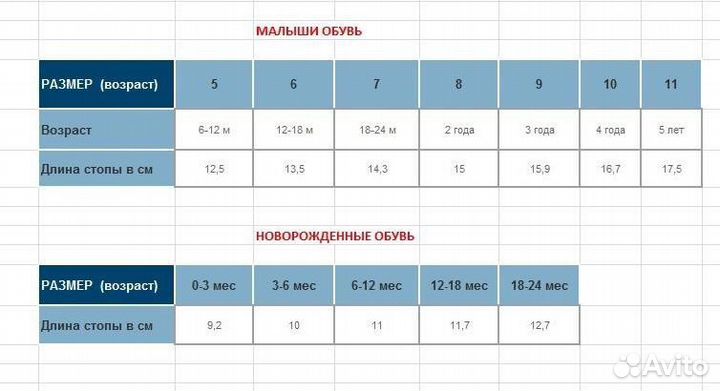 Пляжные сабо gap