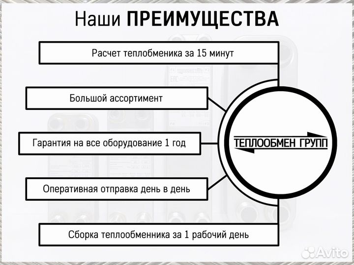 Теплообменник пластинчатый разборный A3M для гвс