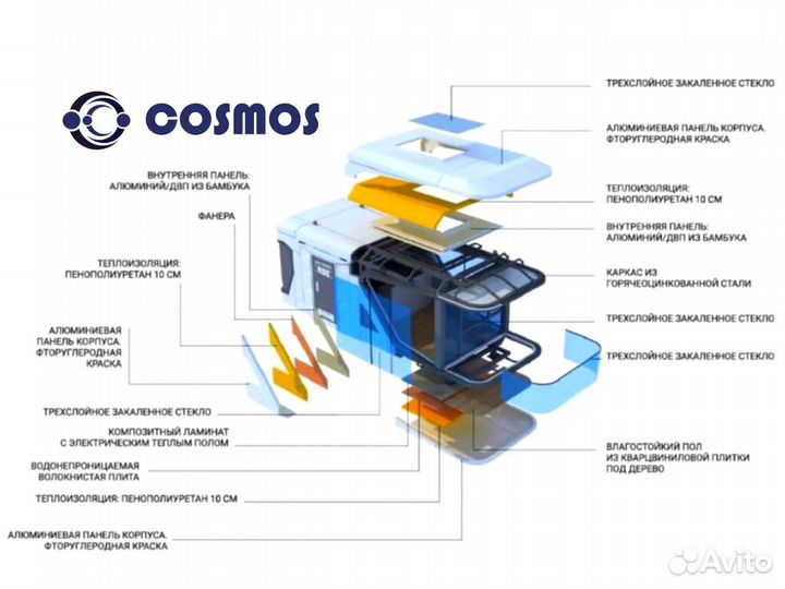 Капсульный модульный дом в наличии