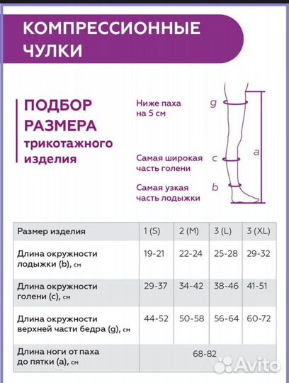 Компрессионные чулки 1 класс