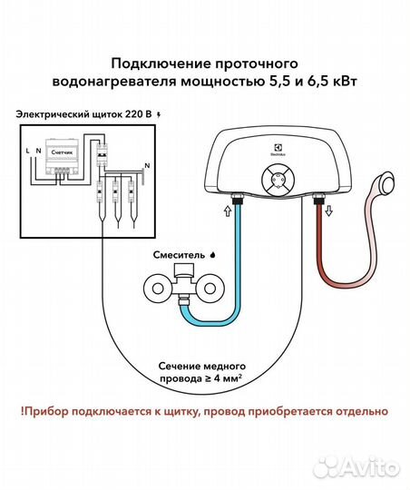 Проточный водонагреватель Electrolux TS 5.5 кВт