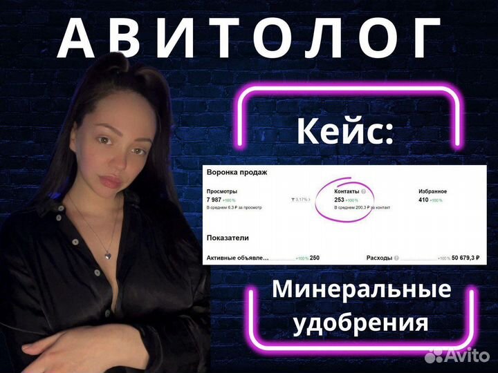 Продвижение Авито / Авитолог
