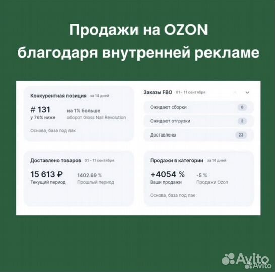 Таргетолог реклама вконтакте продвижение Яндекс