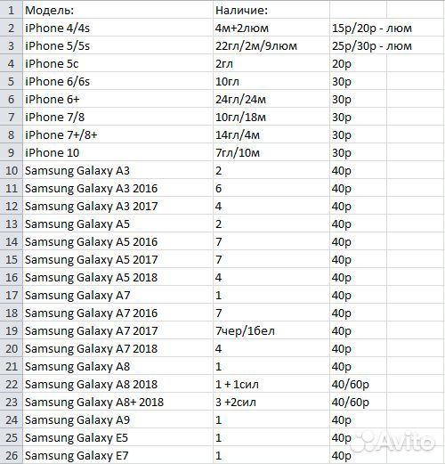 Чехлы для сублимации, Оборудовние для сублимации