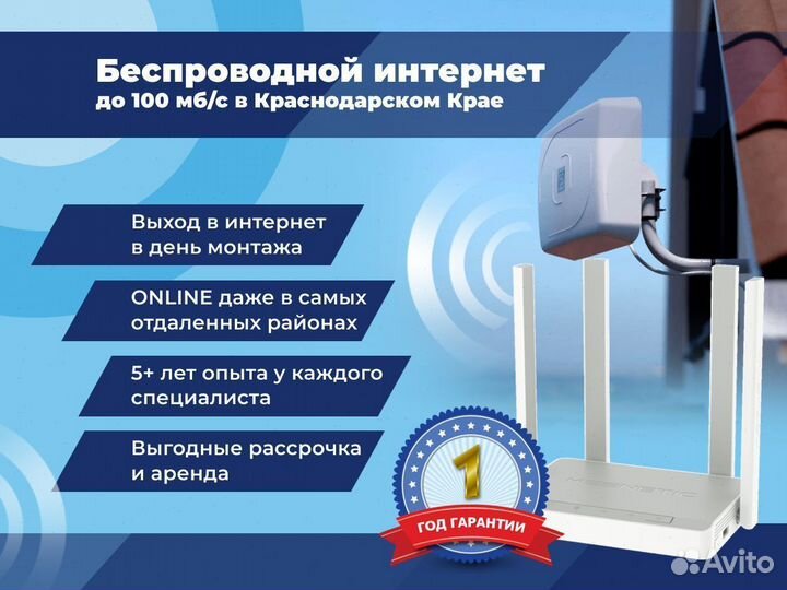Беспроводной интернет в кафе набор № 50
