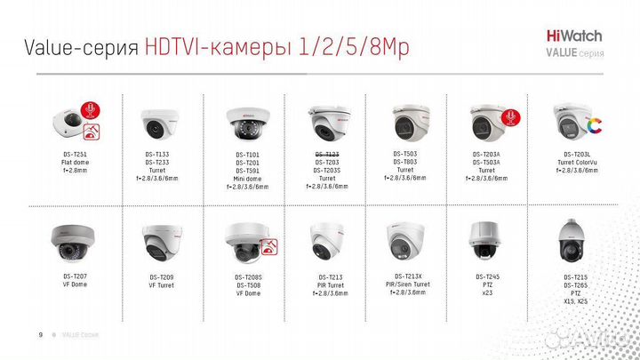 Купольная камера 3K DS-T503L 3.6mm