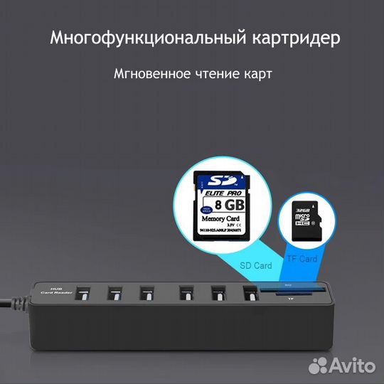 USB удлинитель / Расширитель / Картридер / Хаб