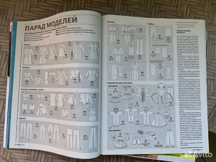 Журналы Бурда