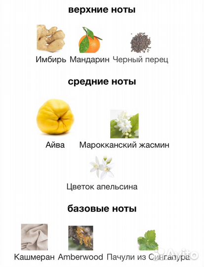 Парфюмерия остатки во флаконах