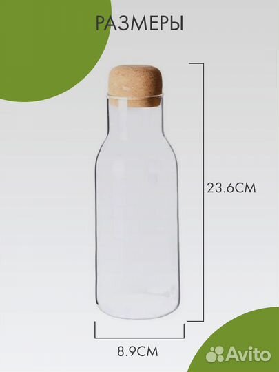 Инфографика для маркетплейсов