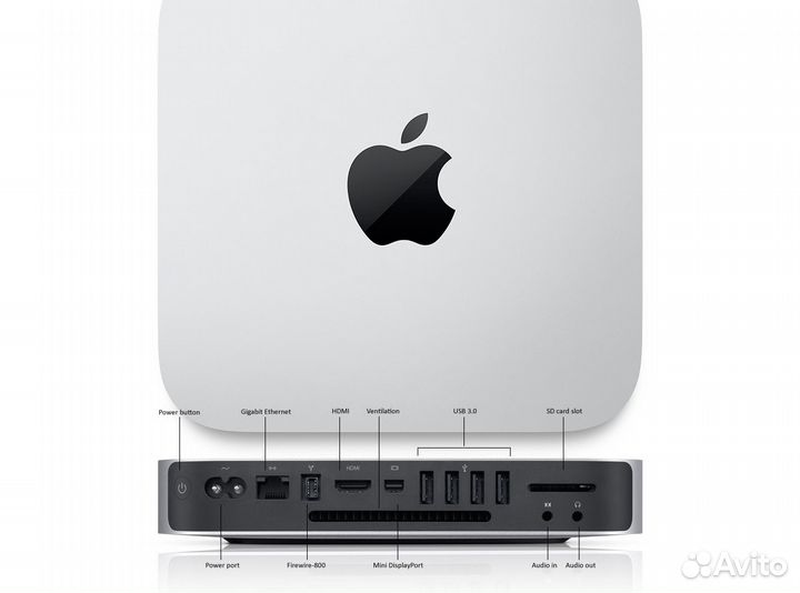 Mac mini 2012, Intel i5 2.5, 16gb, SSD
