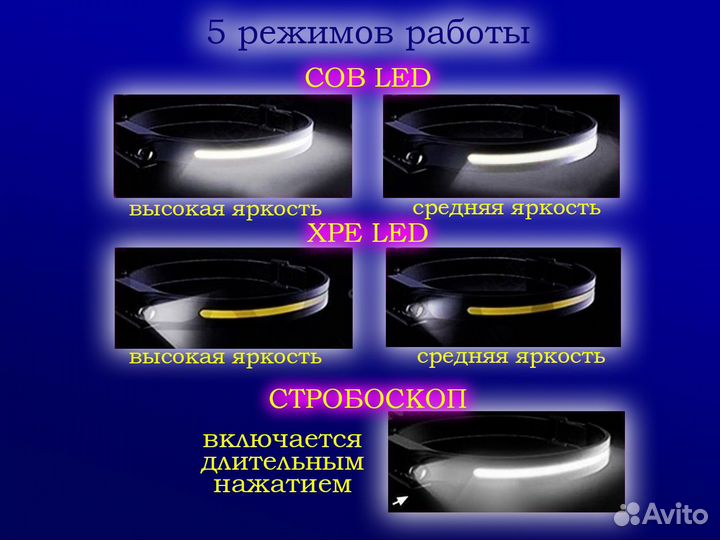 Налобный фонарик светодиодный с USB аккумулятором