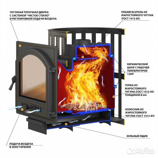 Печь везувий Легенда Стандарт 16(дт-4)