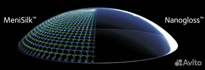 Контактные линзы Miru Menicon 1 Month 