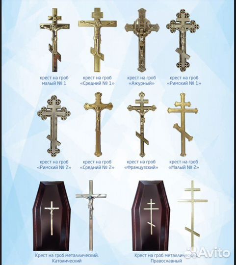 Услуги ритуального агента