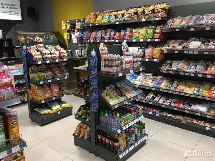 Помещение с арендатором/Продукты/арендный бизнес