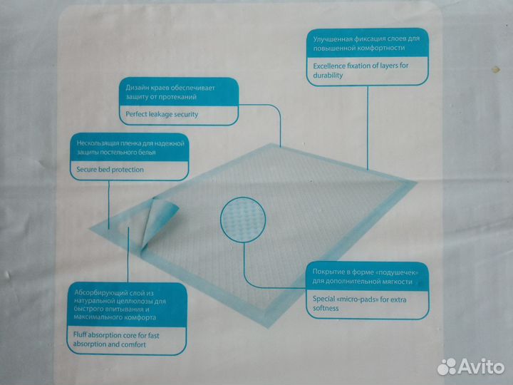 Пеленки одноразовые 60х90 30 штук