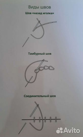 Книга Прикольные шапочки за один вечер