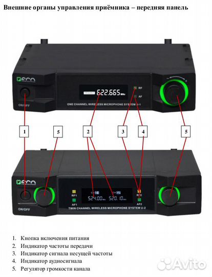 Радиосистема ECO by volta U-2 (490.21/629.40)