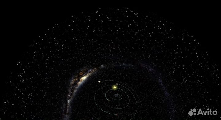 Фильмы для мобильного планетария